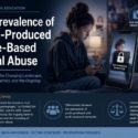 Featured image for an LPC continuing education course on the prevalence of youth-produced image-based sexual abuse, showing a teen using a phone with privacy, consent, and youth-involved perpetrator dynamics represented through digital icons.